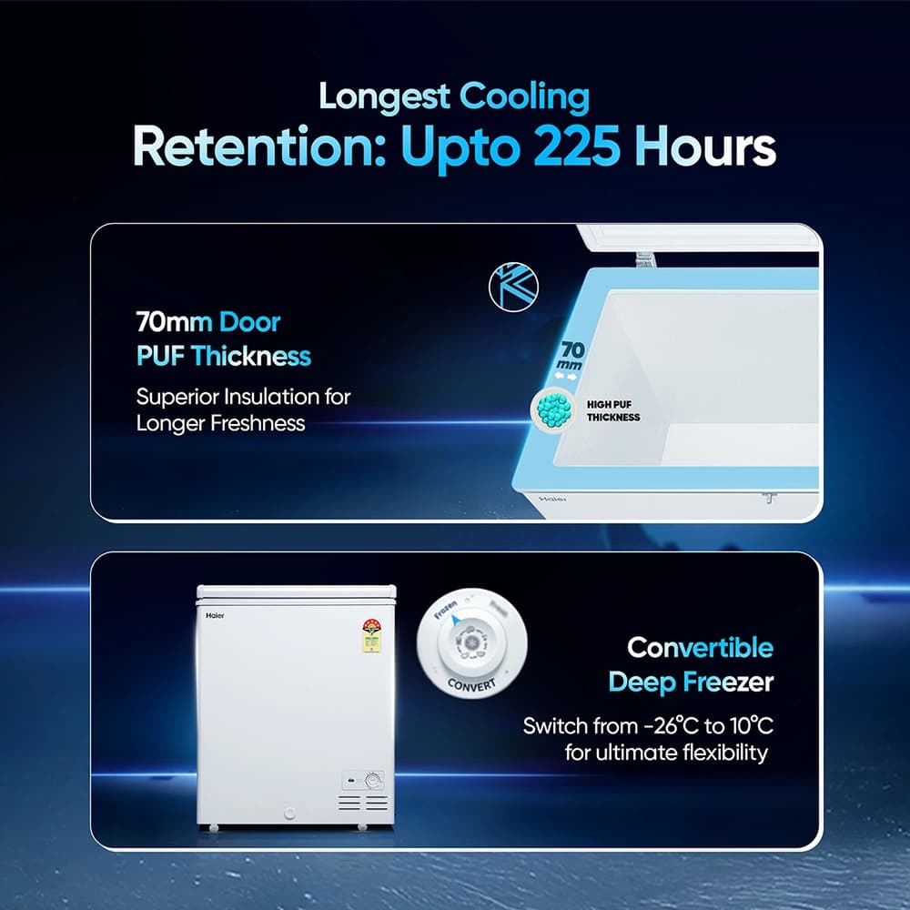 Haier Image