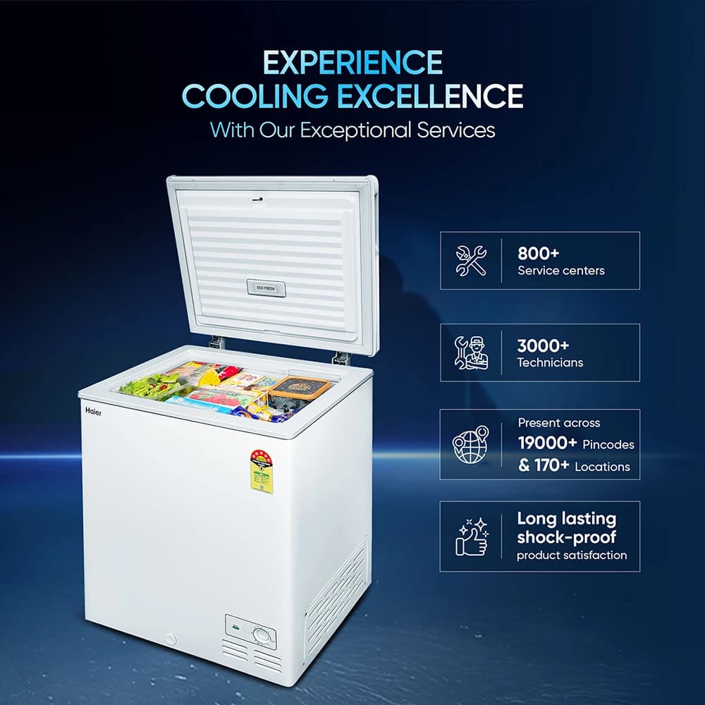 Haier Image
